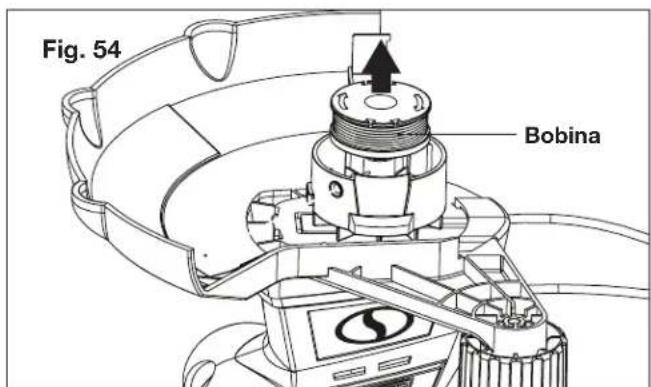 Fig. 54 Bobina