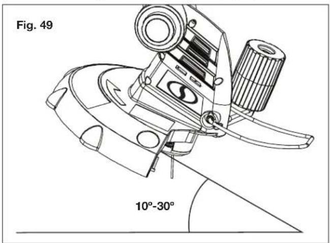 Fig. 49 10°-30°