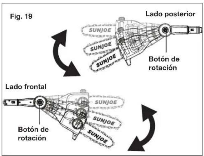 Fig. 19 Lado posterior SUNJOE SUNJOE SUNJOE Botón de rotación Lado frontal SUNJOE SUNJOE SUNJOE Botón de rotación
