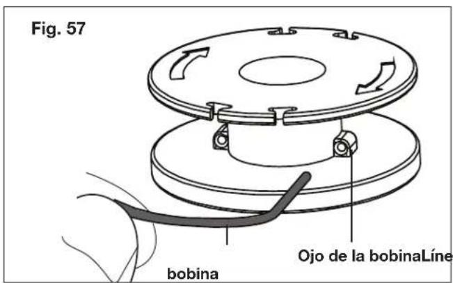 Fig. 57 bobina Ojo de la bobinaLíne