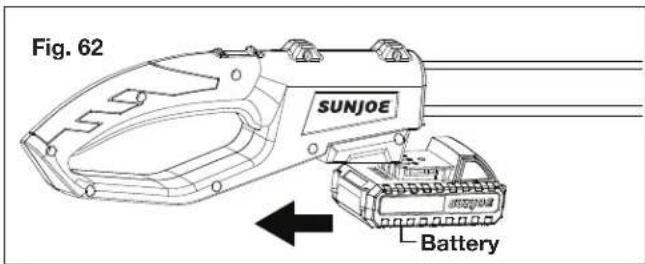 Fig. 62 SUNJOE Battery