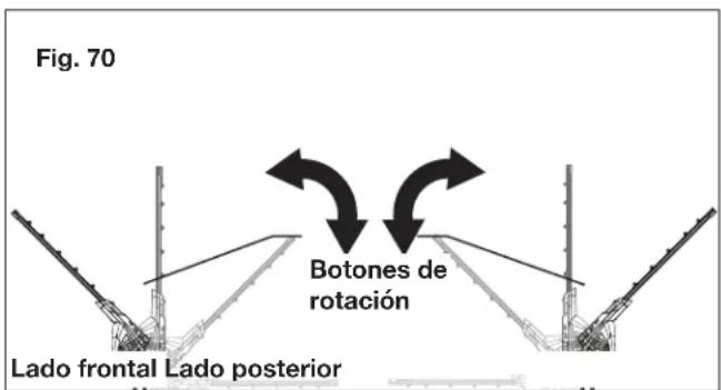 Fig. 70 Botones de rotación Lado frontal Lado posterior
