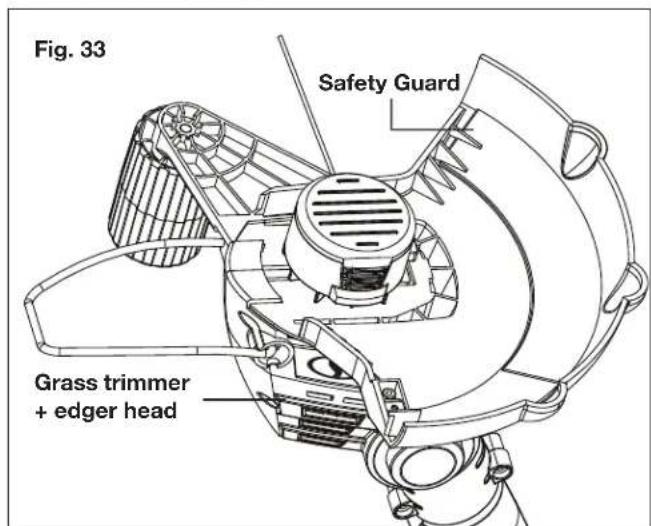 Fig. 33 Safety Guard Grass trimmer + edger head