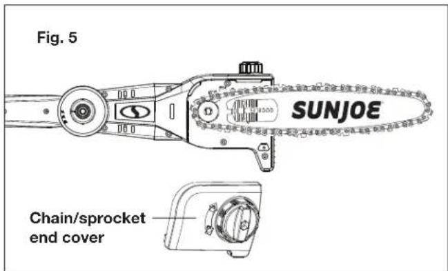 Fig. 5 SUNJOE Chain/sprocket end cover