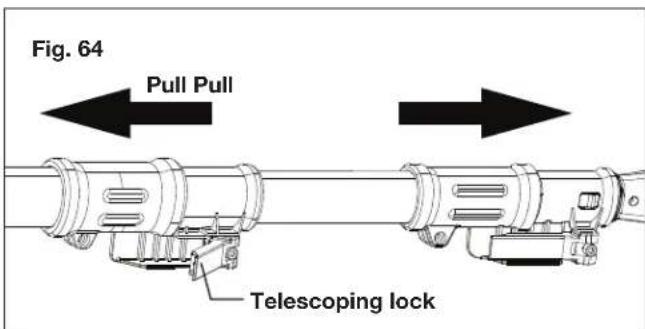 Fig. 64 Pull Pull Telescoping lock