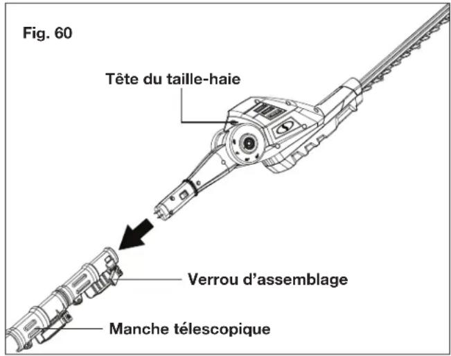 Fig. 60 Tête du taille-haie Verrou d'assemblage Manche télescopique