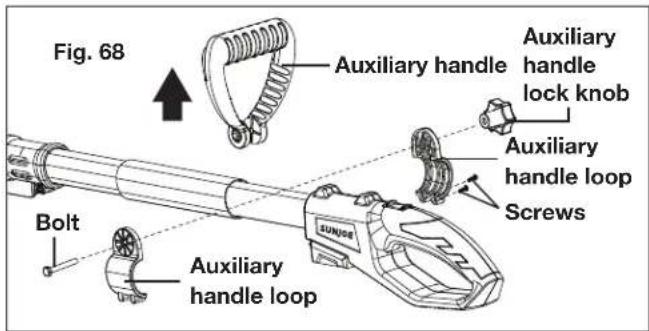 Fig. 68 Auxiliary handle Auxiliary handle lock knob Auxiliary handle loop Screws Bolt Auxiliary handle loop