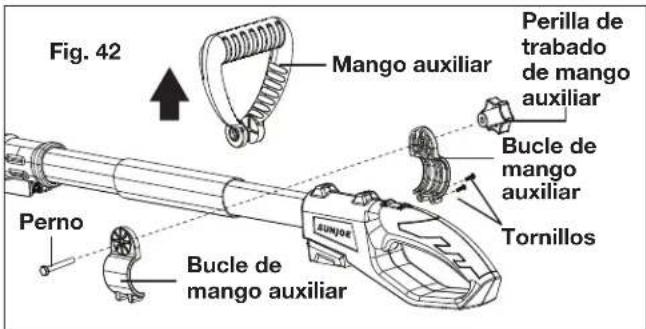 Fig. 42 Mango auxiliar Perilla de trabajo de mango auxiliar Bucle de mango auxiliar Tornillos Perno Bucle de mango auxiliar
