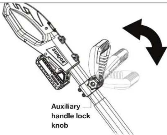 SUNICE Auxiliary handle lock knob