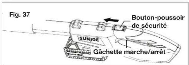 Fig. 37 Bouton-poussoir de sécurité SUNJOE Gâchette marche/arrêt