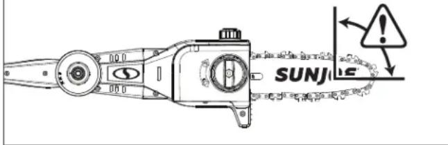 Sun Joe GTS4002C - ¡PRECAUCIÓN! - 7