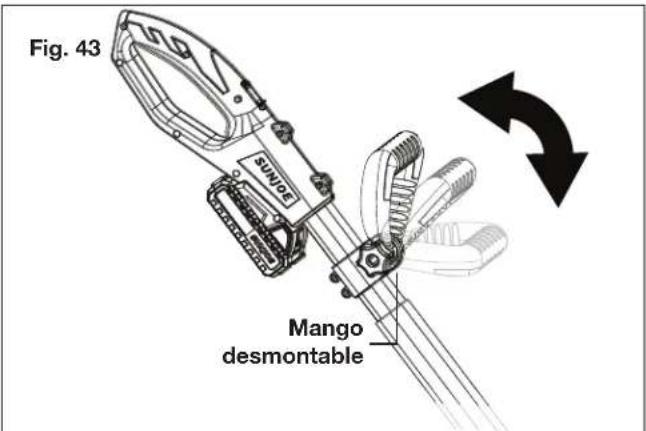 Fig. 43 Mango desmontable