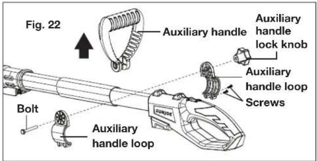 Fig. 22 Auxiliary handle Auxiliary handle lock knob Auxiliary handle loop Screws Bolt Auxiliary handle loop