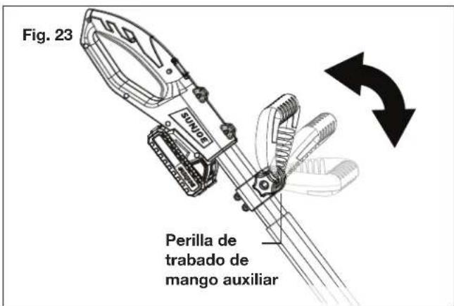 Fig. 23 SUNIOEL Perilla de trabajo de mango auxiliar