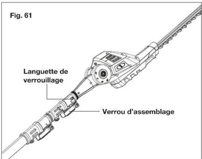 Fig. 61 Languette de verrouillage Verrou d'assemblage