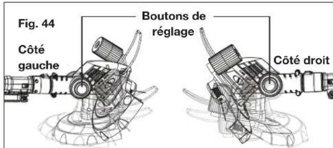 Fig. 44 Côté gauche Boutons de réglage Côté droit