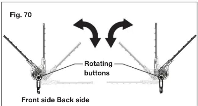 Fig. 70 Rotating buttons Front side Back side