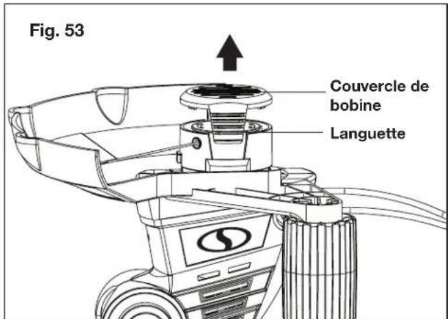 Fig. 53 Couvercle de bobine Languette