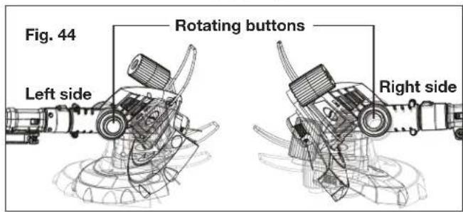 Fig. 44 Rotating buttons Left side Right side