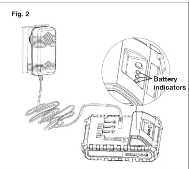 Fig. 2 Battery indicators SUNRJGE