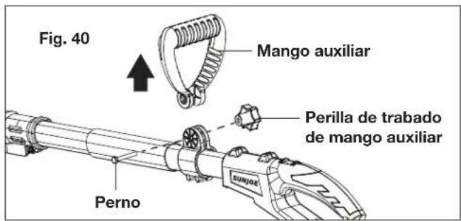Fig. 40 Mango auxiliar Perilla de trabajo de mango auxiliar Perno