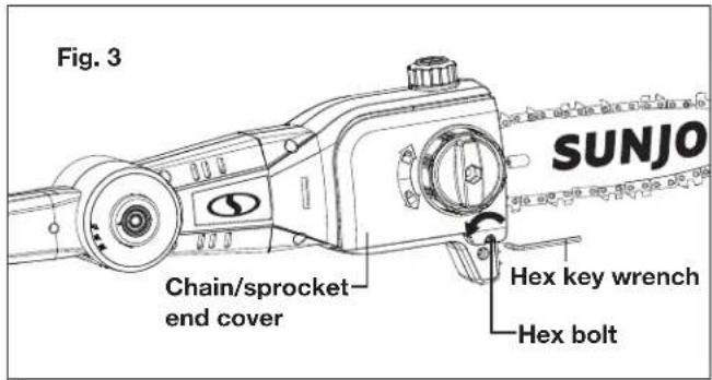 Fig. 3 SUNJO Chain/sprocket-end cover Hex key wrench Hex bolt
