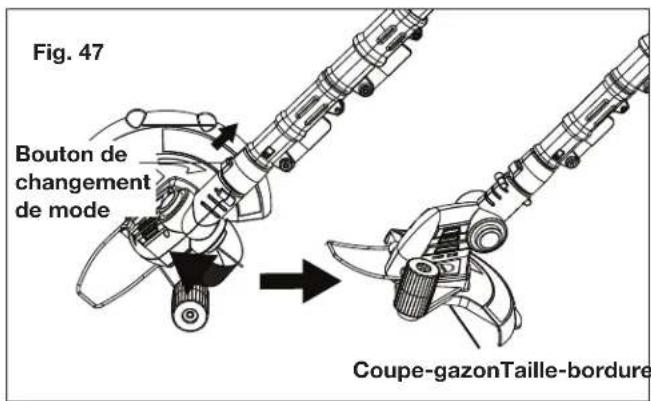 Fig. 47 Bouton de changement de mode Coupe-gazonTaille-bordure