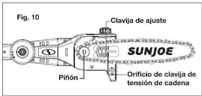 Fig. 10 Clavija de ajuste SUNJOE Piñón Orificio de clavija de tensión de cadena