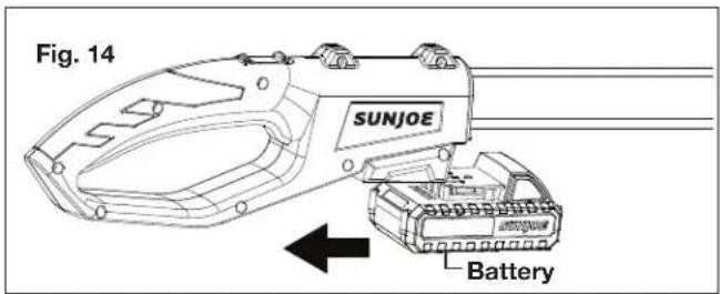 Fig. 14 SUNJOE Battery