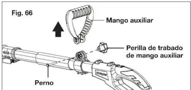 Fig. 66 Mango auxiliar Perilla de trabajo de mango auxiliar Perno