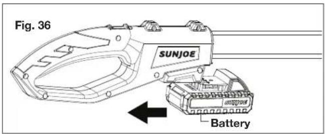 Fig. 36 SUNJOE Battery