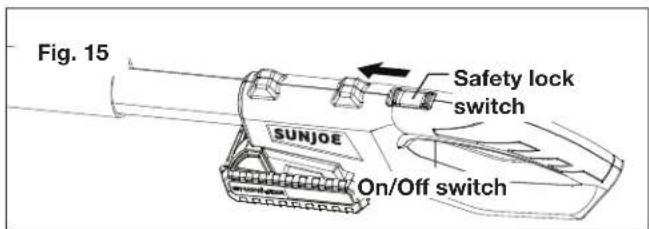 Fig. 15 SUNJOE Safety lock switch On/Off switch