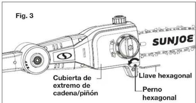 Fig. 3 SUNJOE Cubierta de extremo de cadena/piñón Llave hexagonal Perno hexagonal