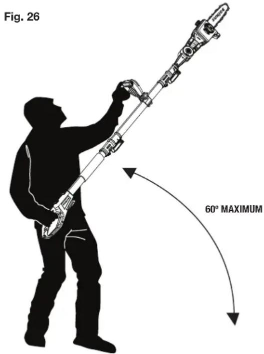 Fig. 26 60° MAXIMUM