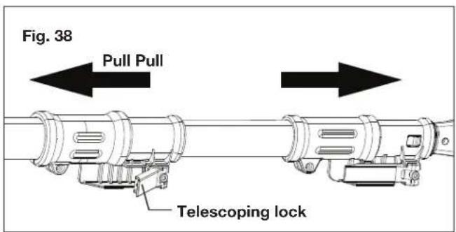 Fig. 38 Pull Pull Telescoping lock