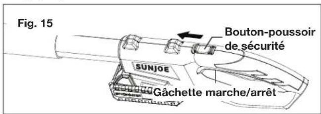 Fig. 15 Bouton-poussoir de sécurité SUNJOE Gâchette marche/arrêt