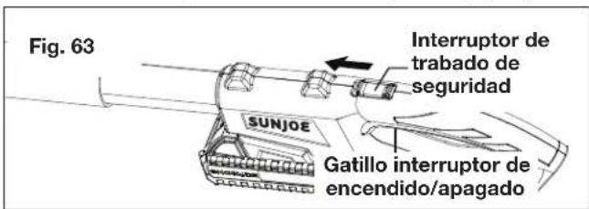 Fig. 63 Interruptor de trabajo de seguridad SUNJOE Gatillo interruptor de encendido/apagado