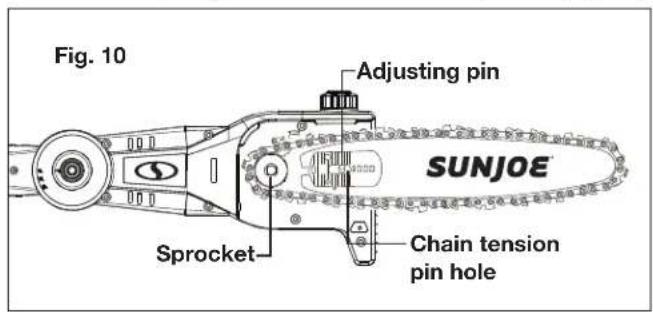 Sun Joe GTS4002C - Installing/Replacing Guide Bar And Cutting Chain - 8