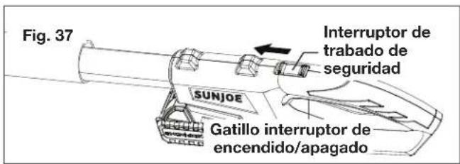 Fig. 37 Interruptor de trabajo de seguridad SUNJOE Gatillo interruptor de encendido/apagado