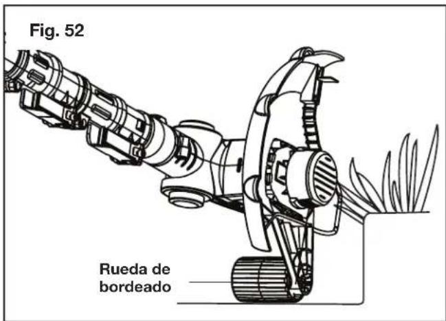 Fig. 52 Rueda de bordeado