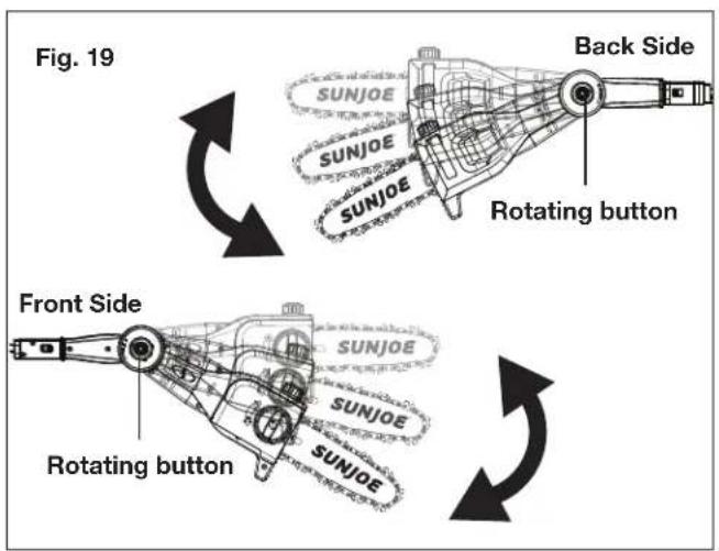Fig. 19 Back Side SUNJOE SUNJOE SUNJOE Rotating button Front Side SUNJOE SUNJOE SUNJOE Rotating button