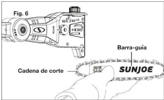 Fig. 6 Cadena de corte Barra-guía SUNJOE