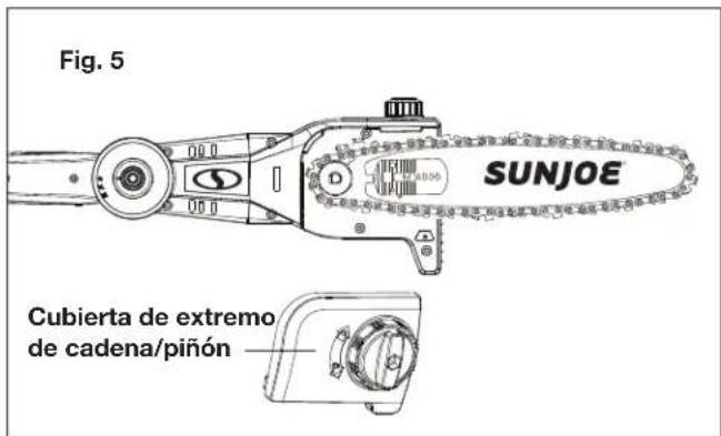 Fig. 5 SUNJOE Cubierta de extremo de cadena/piñón