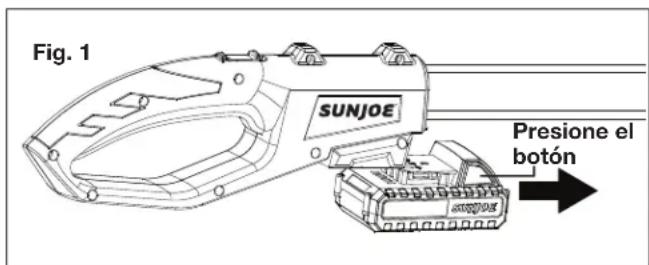 Fig. 1 SUNJOE Presione el botón