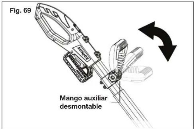 Fig. 69 Mango auxiliar desmontable