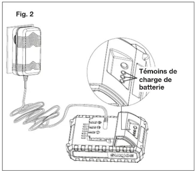 Fig. 2 Témoins de charge de batterie