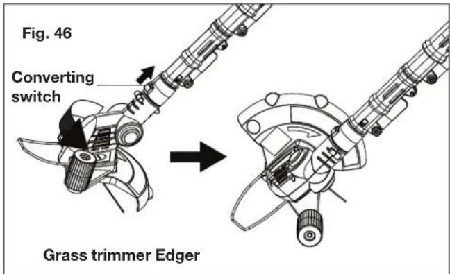 Fig. 46 Converting switch Grass trimmer Edger