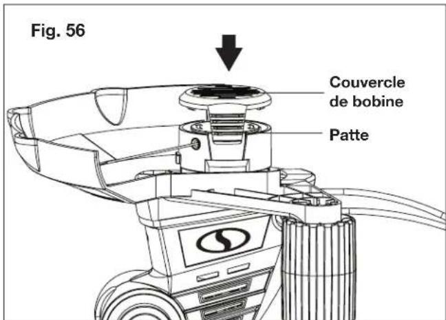 Fig. 56 Couvercle de bobine Patte