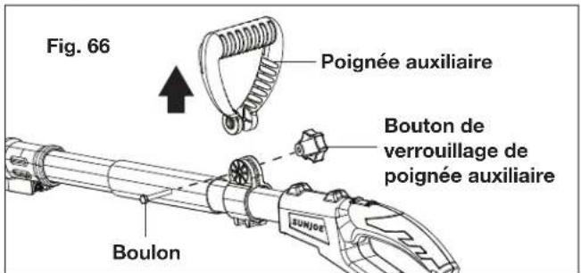 Fig. 66 Poignée auxiliaire Bouton de verrouillage de poignée auxiliaire Boulon