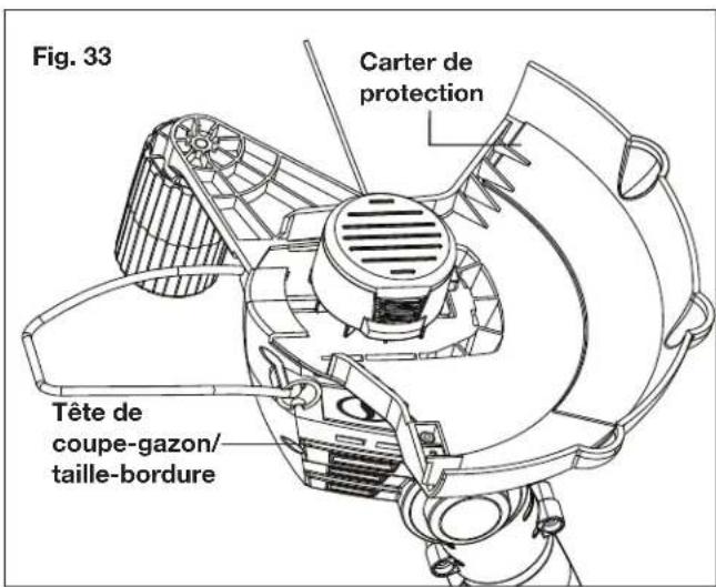 Fig. 33 Carter de protection Tête de coupe-gazon/ taille-bordure